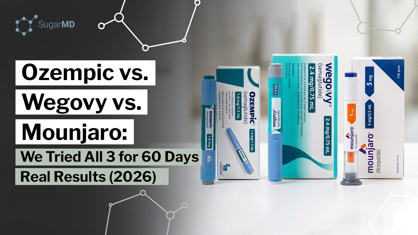 Ozempic vs. Wegovy vs. Mounjaro: Real Results After 60 Days (2026) – SugarMD