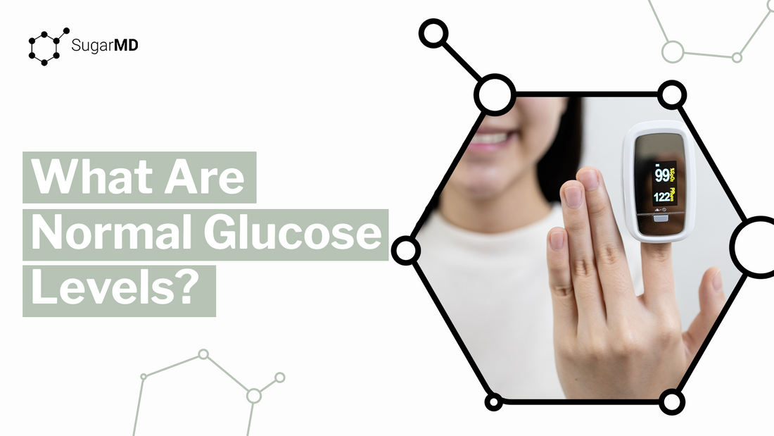 SugarMD graphic showing a person holding a glucose monitor displaying blood sugar levels, with the text “What Are Normal Glucose Levels?”