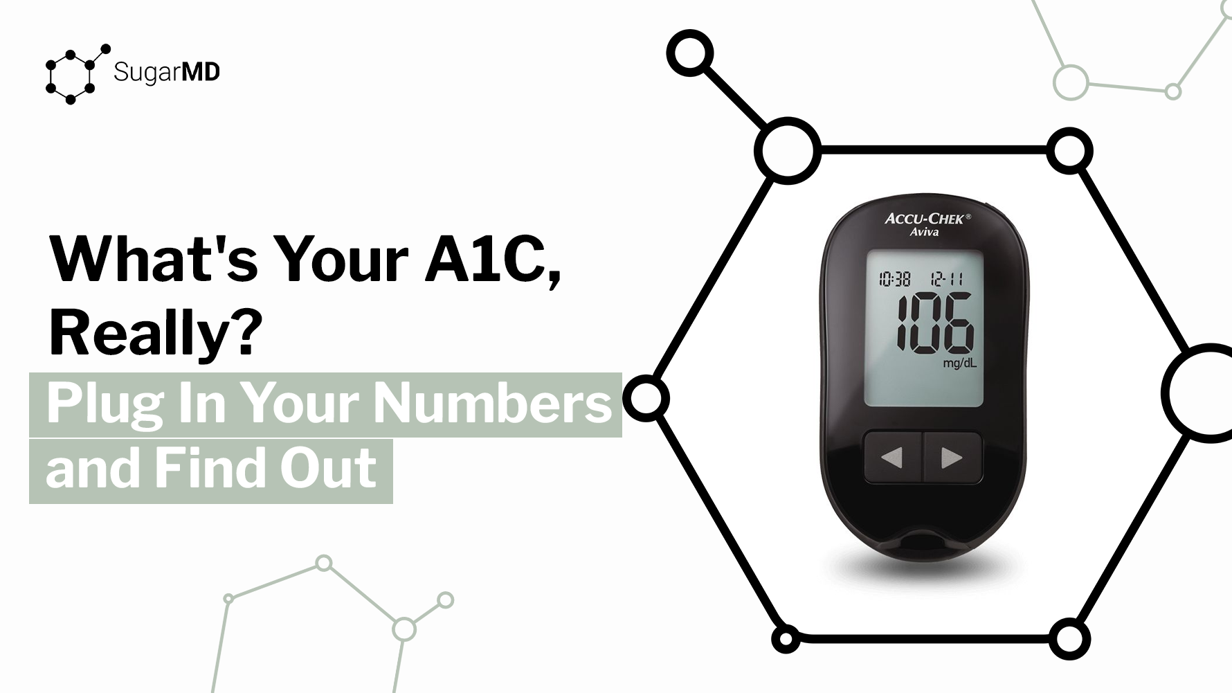 What's Your A1C, Really? Plug In Your Numbers and Find Out – SugarMD