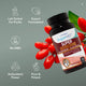 Metabolic Support