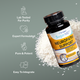 Neuropathy Support