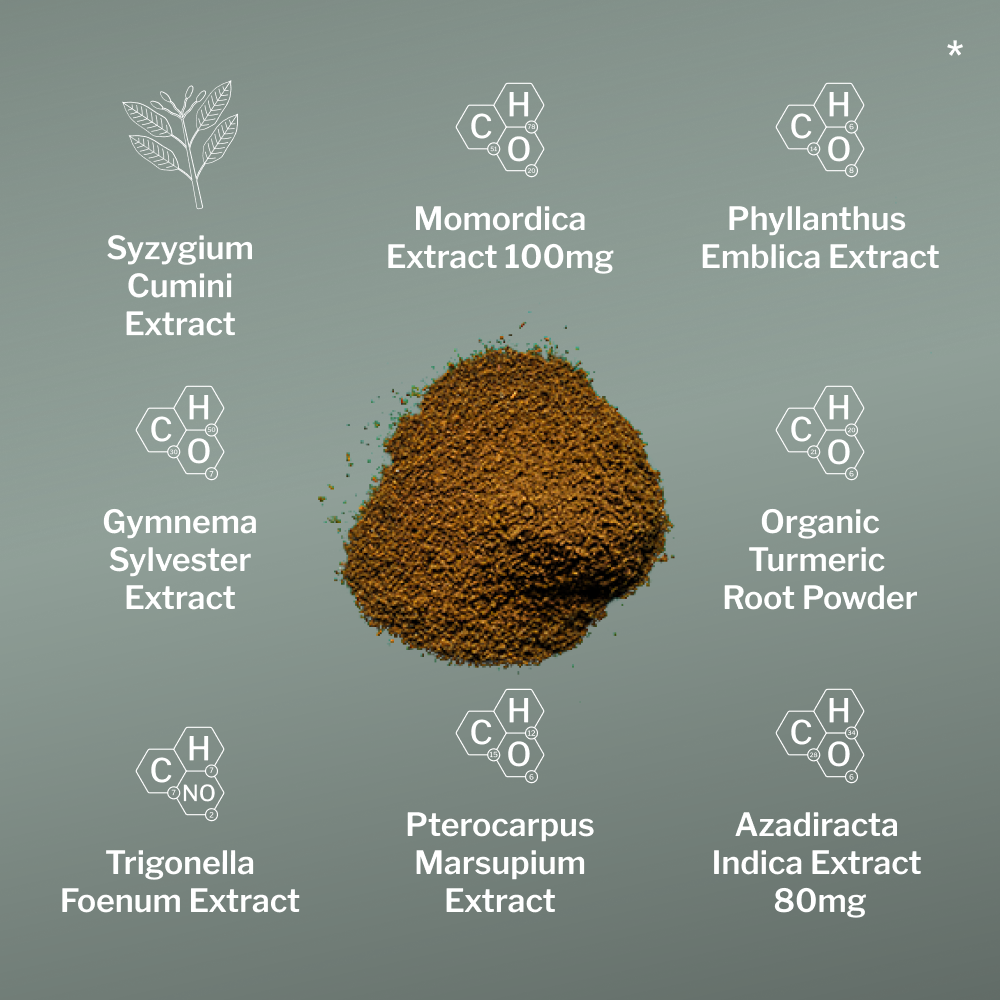 SugarMD Advanced Glucose Support – 180 Capsules New Improved Formula