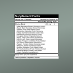 SugarMD Gluxion Glucose Support – 180 Capsules *NEW PRODUCT*