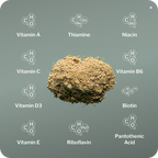 Health Pack Trio Metabolic Health